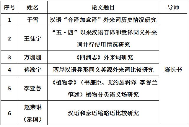 360反馈意见截图16501107464328.jpg